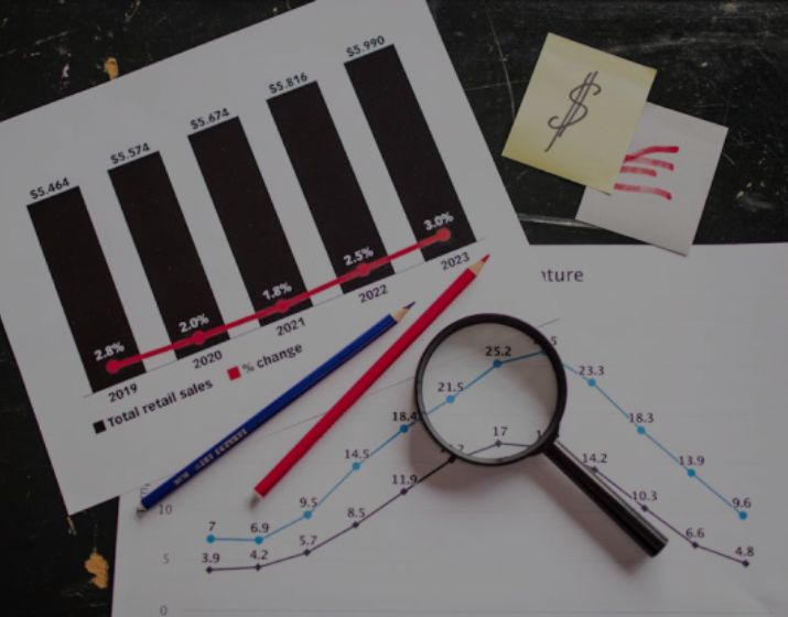 Asset Optimization